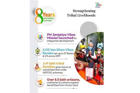 Events & Activities