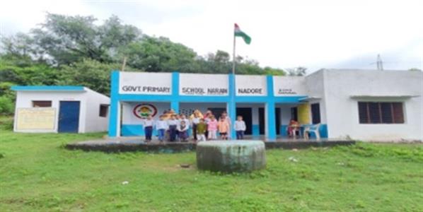 Events & Activities
