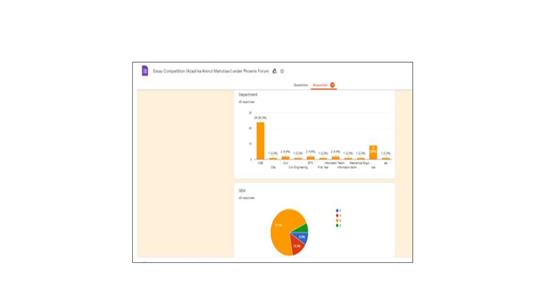 Events & Activities