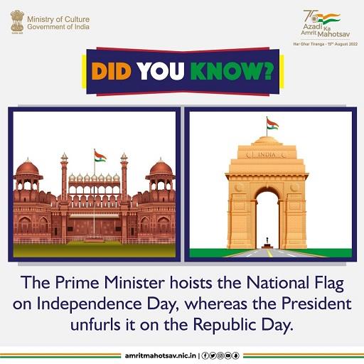 Tiranga Trivia