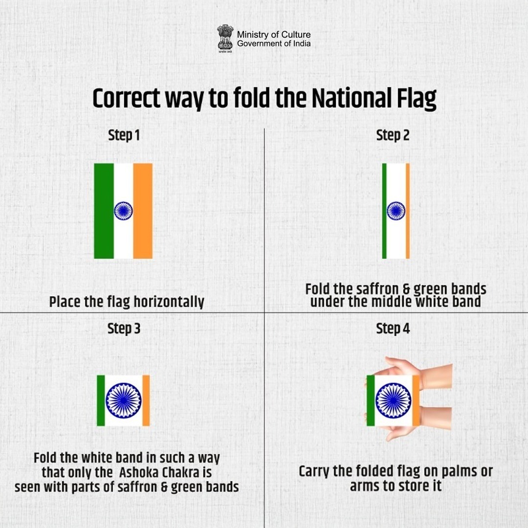 Flag Ciode